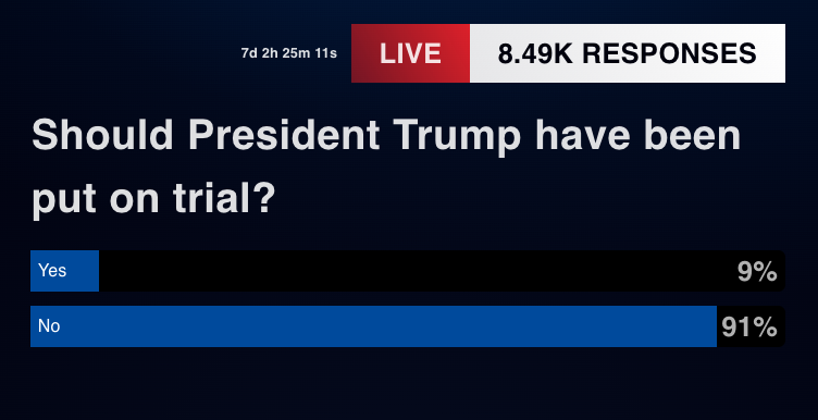07 Should President Trump have been put on trial_